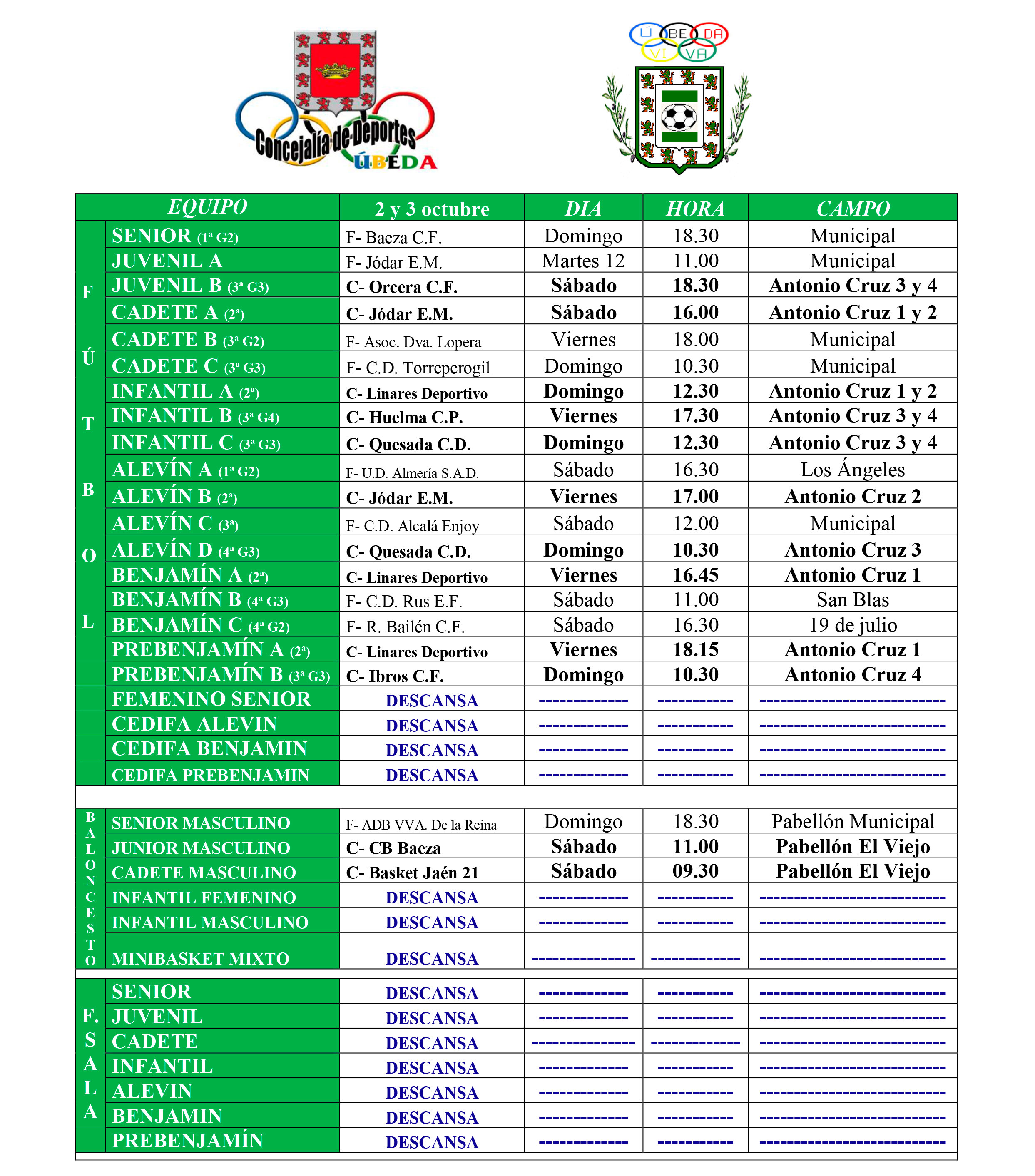 Horarios de la jornada (1-3 octubre)